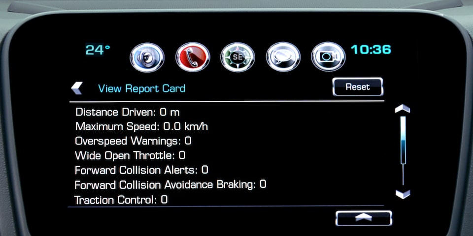 Teen Driver Report Card.