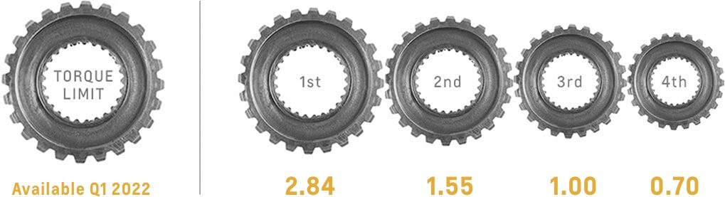 torqueimage.jpg