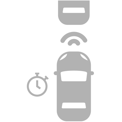 following distance indicator