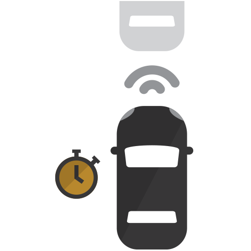 following distance indicator hover